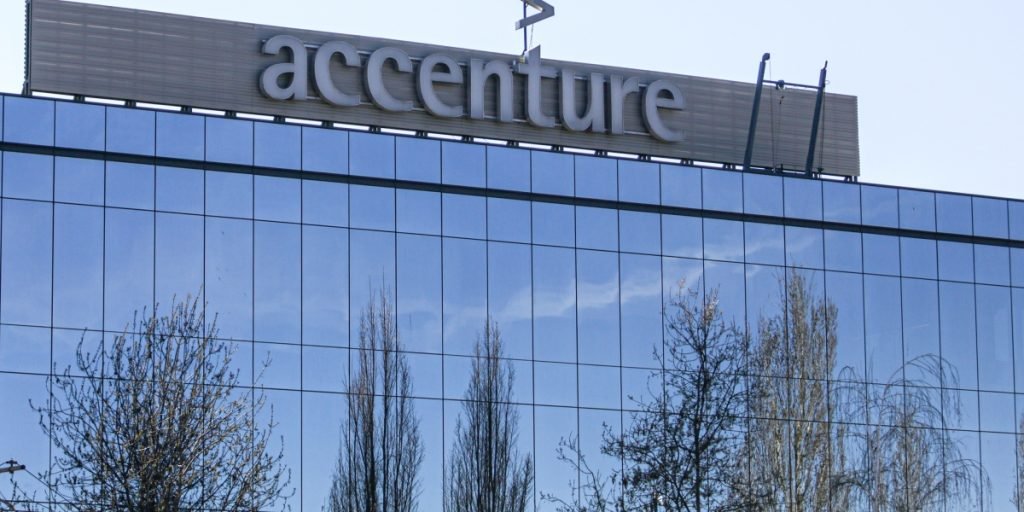 Accenture Recruitment 2022 for Freshers