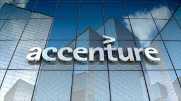 Accenture Off Campus Recruitment 2022