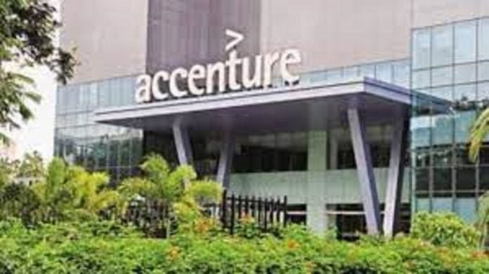 Accenture Off Campus Hiring 2022