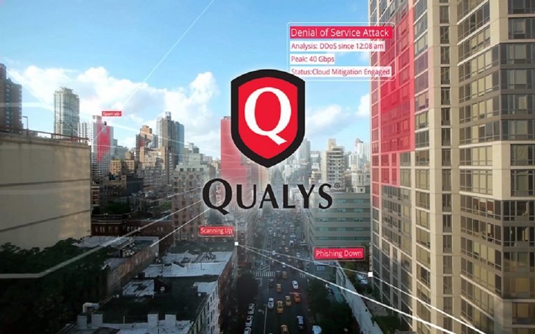 Qualys Off Campus Drive 2022