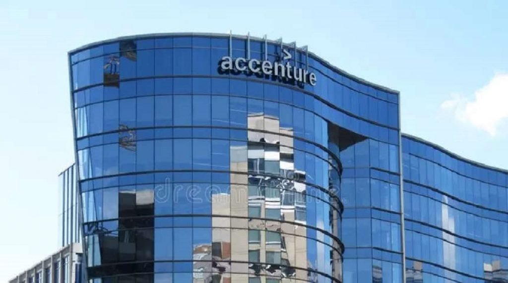 Accenture Recruitment for Freshers 2022