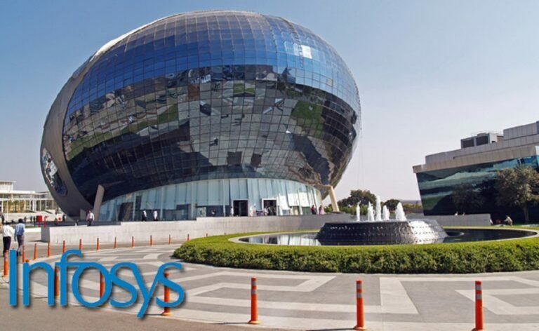 Infosys Internship 2023