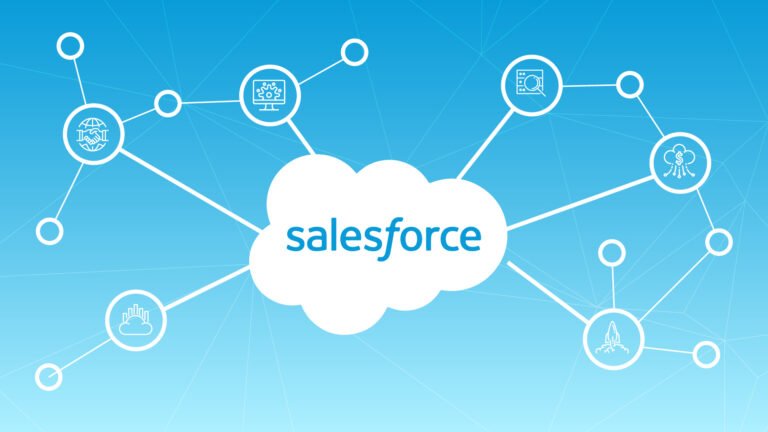 Salesforce Off Campus Drive 2024