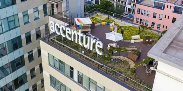 Accenture Off Campus Drive 2023