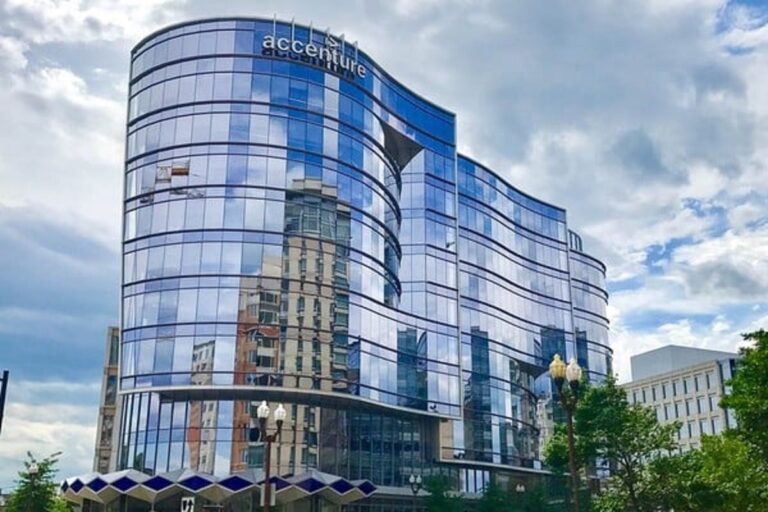 Accenture Recruitment 2023