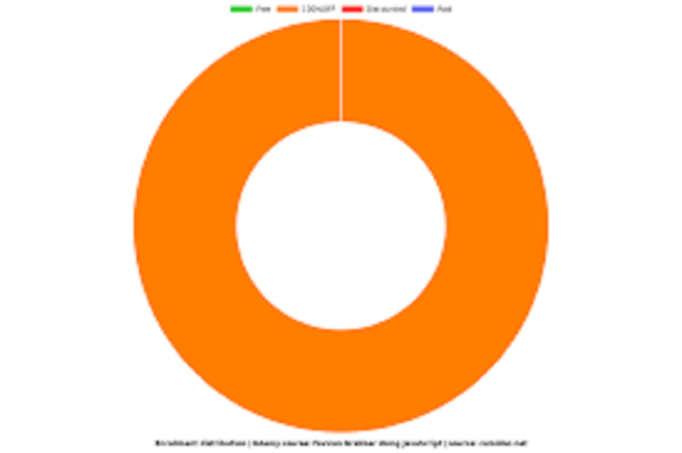 Favicon Grabber Using JavaScript