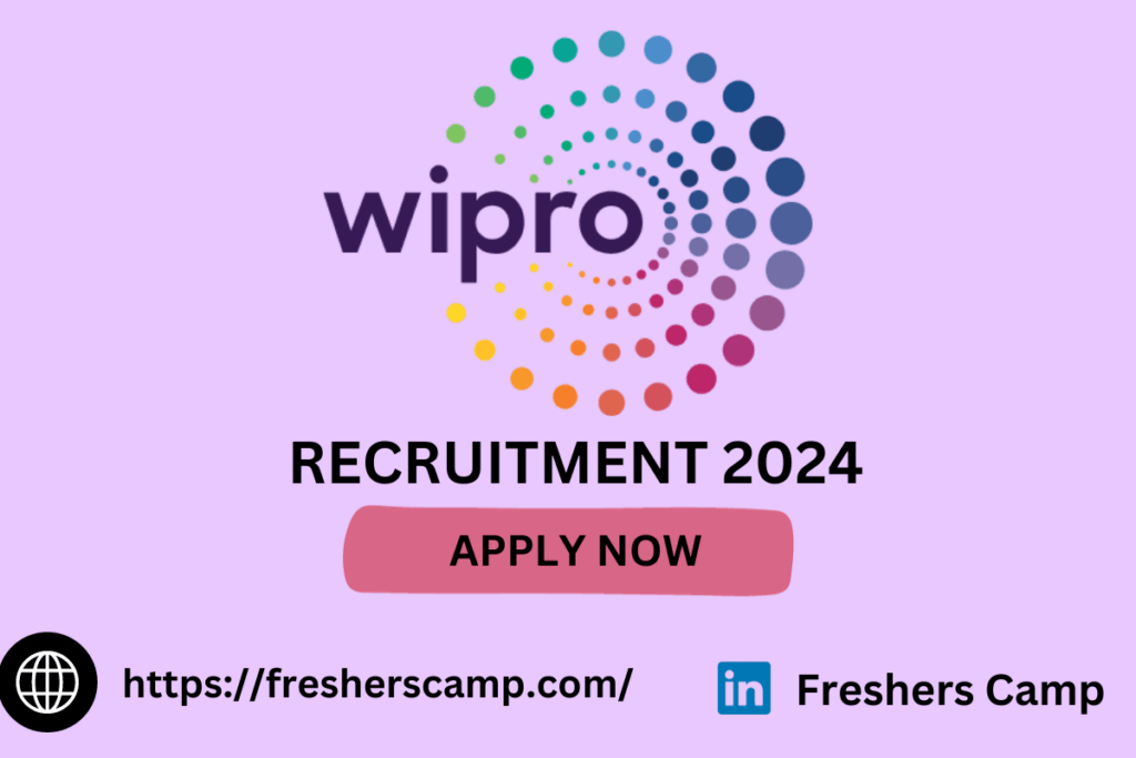 Wipro Freshers Job Drive 2024