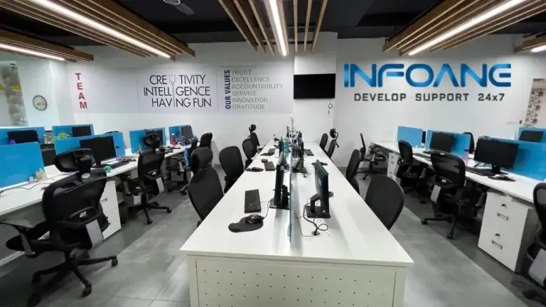 Infoane Technologies Recruitment 2024