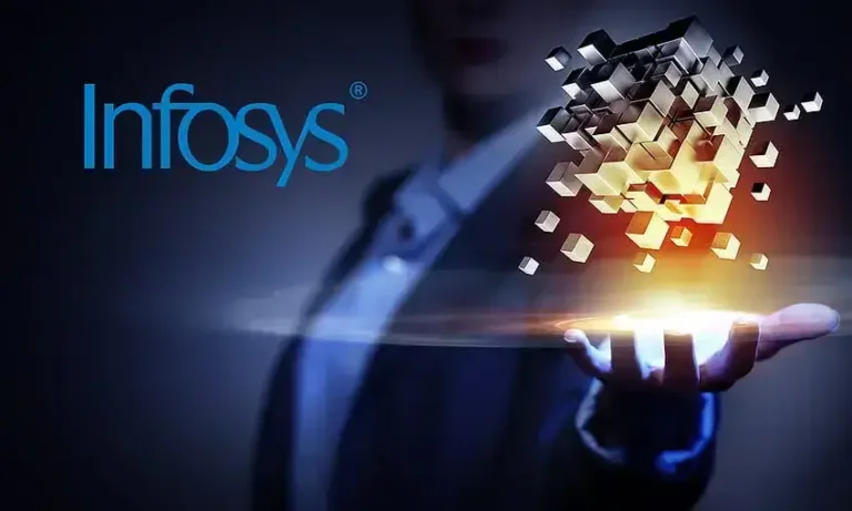 Infosys Walk-in Drive 2024