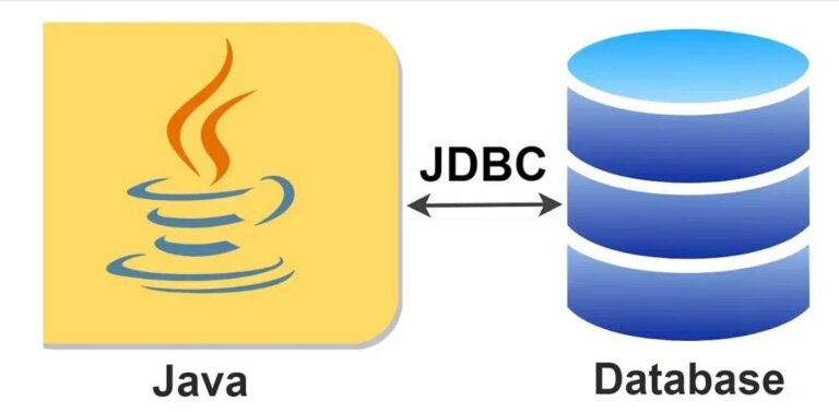 Java Database Free Certificate Course : JDBC : Java Database Connectivity | Enroll Now and Get Certified Java Database Free Certificate Course : JDBC : Java Database Connectivity | Enroll Now and Get Certified