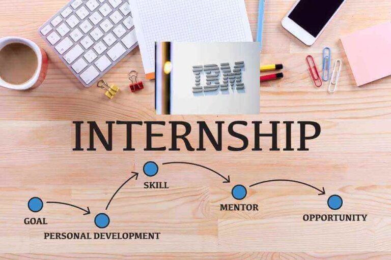 IBM Summer Internship 2025