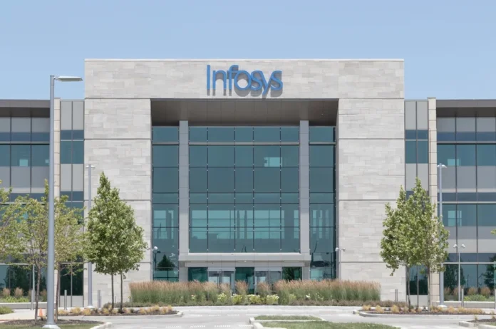 Infosys Walk-in Drive 2025