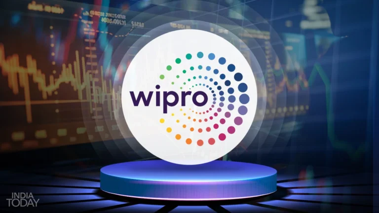 Wipro Recruitment 2025