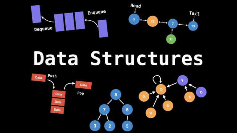 Data Structures and OOP with C++ Free Course